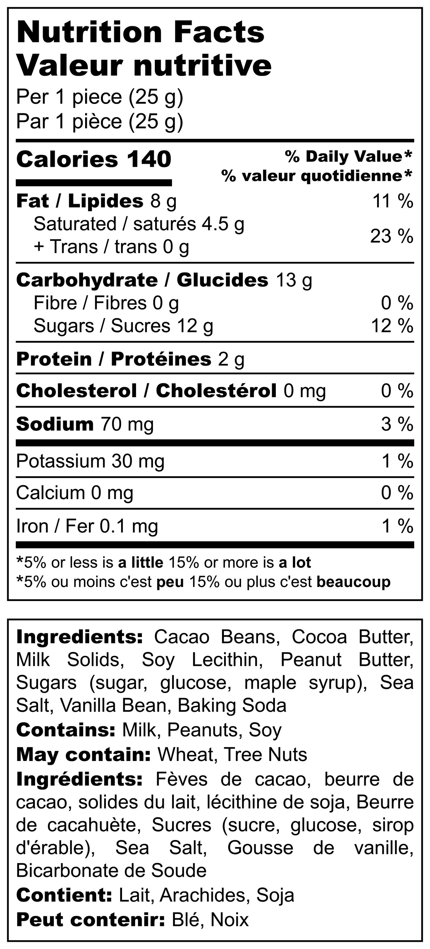 Peanut Butter Crunch