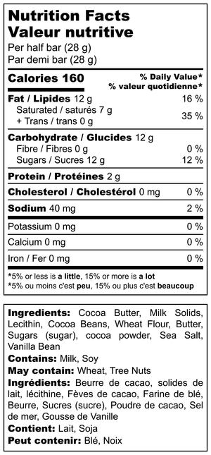 Milk & Cookies
